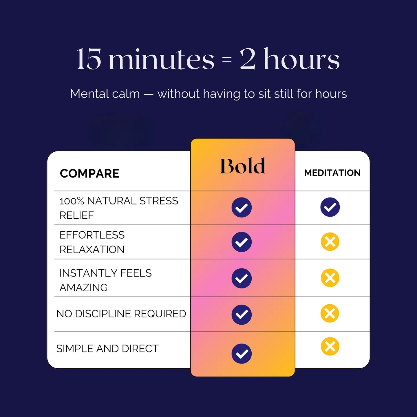 The easiest way to physically release stress and tension in 5 minutes