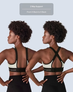 Ultimate Sports Bra Precision Fit Support for High Intensity Moves