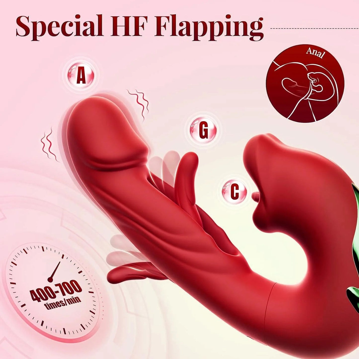 🔥 Hot Deal 70% OFF 💋 2026 Upgraded Luvora™ 4-in-1 Flapping & Licking Vibrator