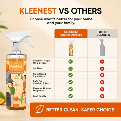 Kitchen Cleaner & Degreaser Spray – 450 ml